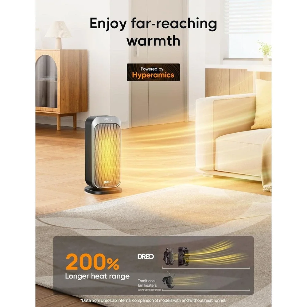 Dreo Space Heaters for Indoor Use, 1500W Fast Heating Portable 16